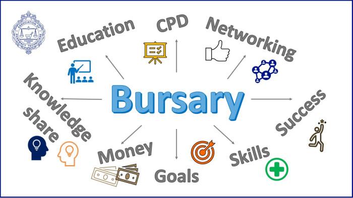  Community pharmacy conference bursary