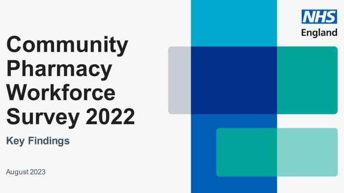 Community Pharmacy Workforce Survey 2022 published