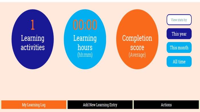  Did you know that you can use the APTUK website to store your CPD records indefinitely?